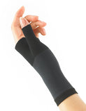 Neo G Airflow Wrist & Thumb Support